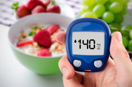 Optimiza el Control de la Diabetes con la Aplicación «Diario de Glucosa»